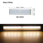 LED Closet Light