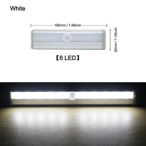 LED Closet Light