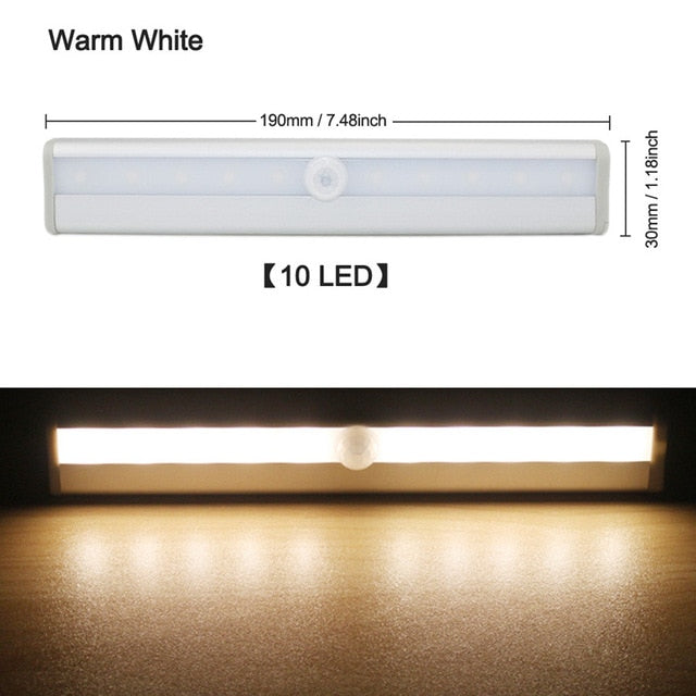 LED Closet Light