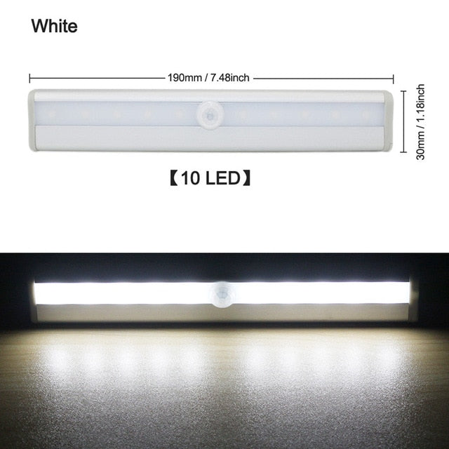 LED Closet Light