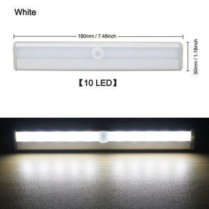 LED Closet Light